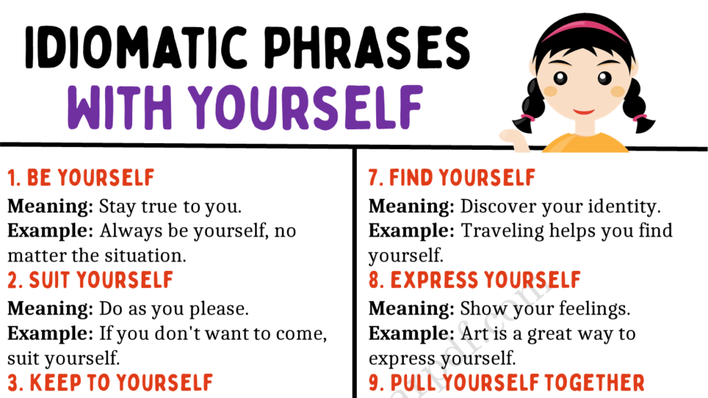 Idiomatic Phrases with YOURSELF Copy