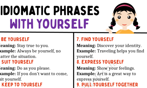 Learn 20 Idiomatic Phrases with YOURSELF