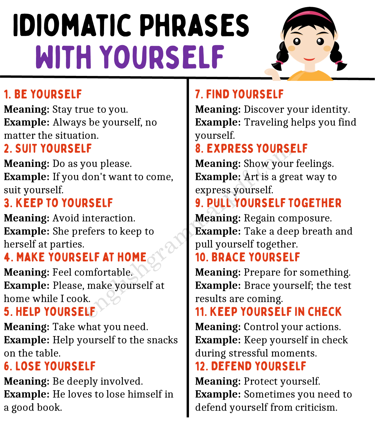 Idiomatic Phrases with YOURSELF