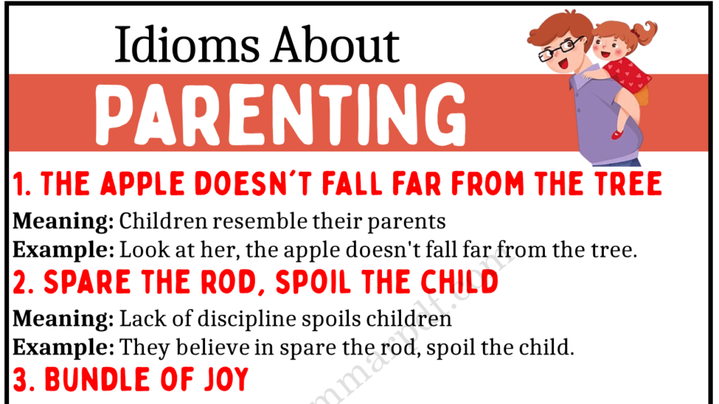 Idiomatic Ways to Talk about PARENTING Copy