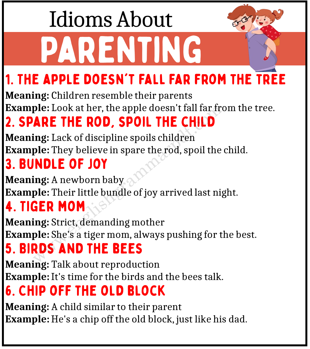 Idiomatic Ways to Talk about PARENTING