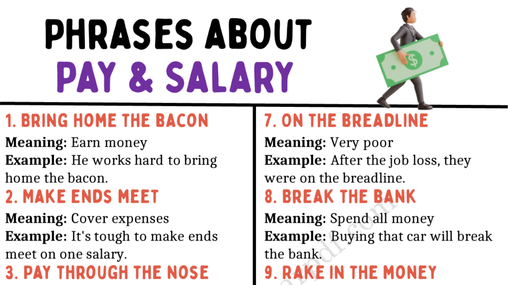 Idiomatic Ways to Talk about Pay and Salary in English Copy