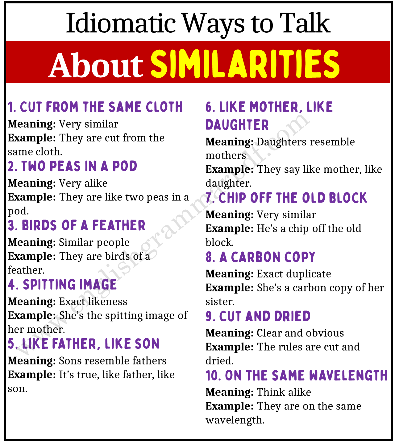Idiomatic Ways to Talk about Similarities