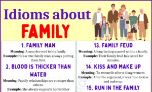 Idioms About Family 1