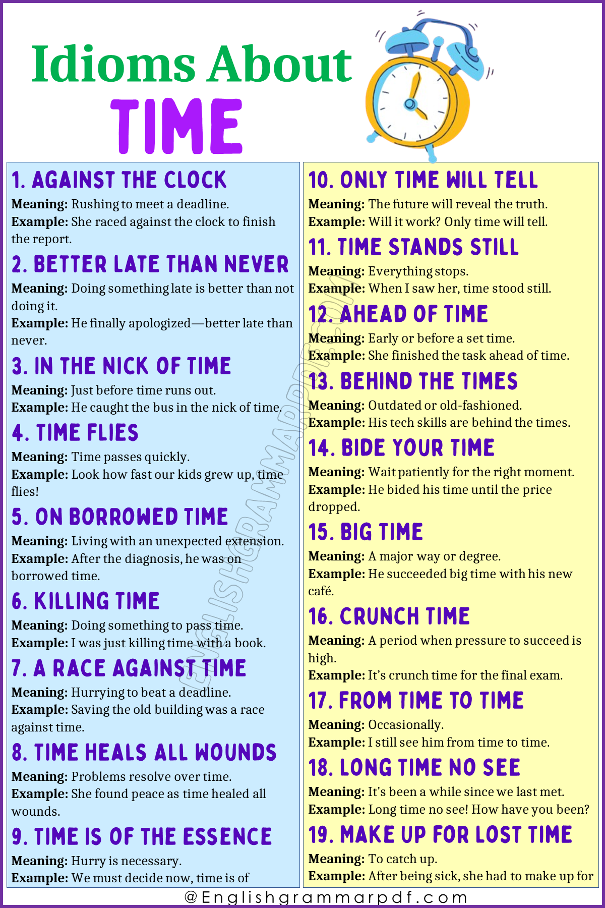 Idioms About Time