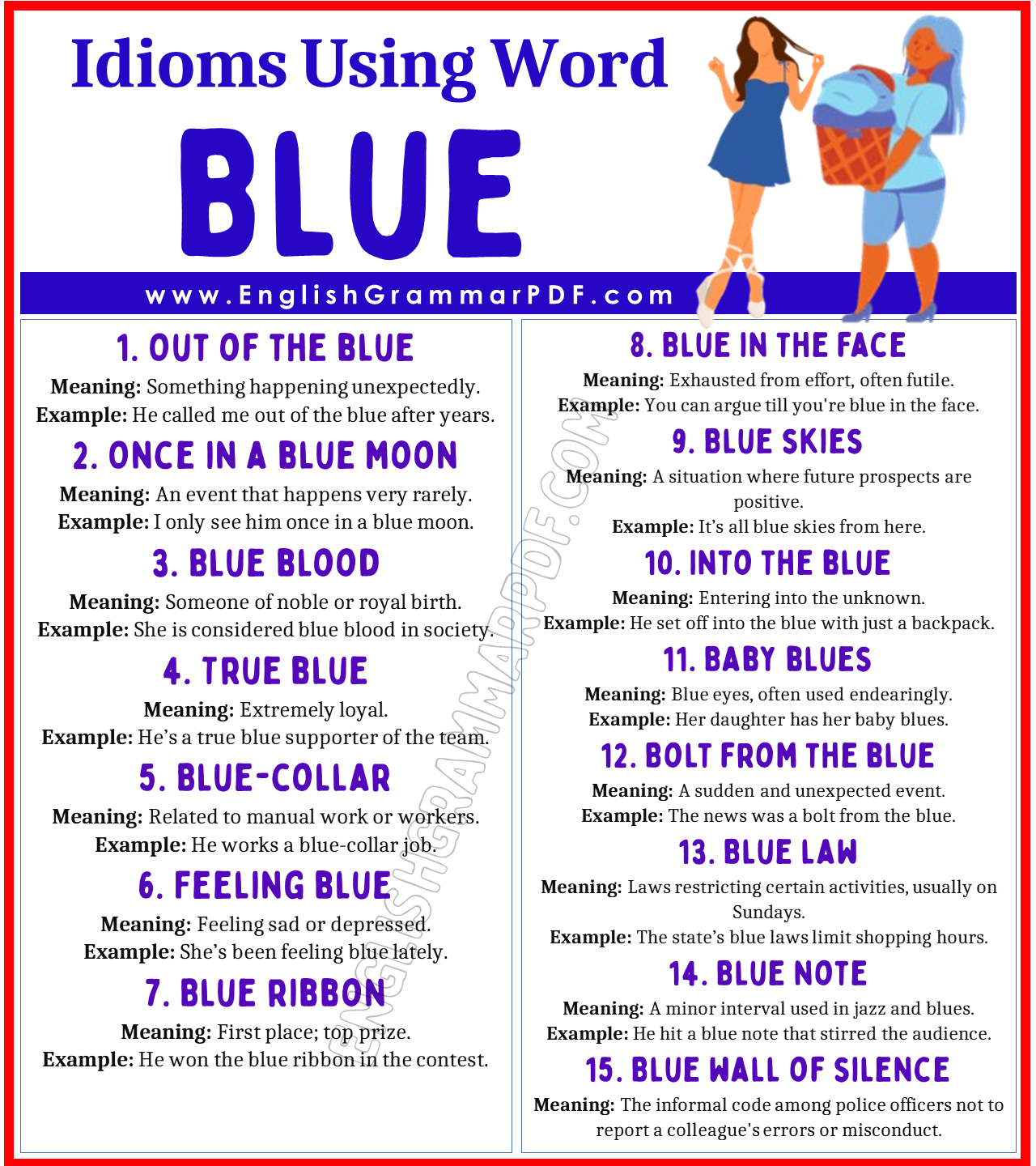 Idioms Using the Word Blue