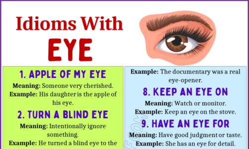 20 Idioms Using the Word Eye