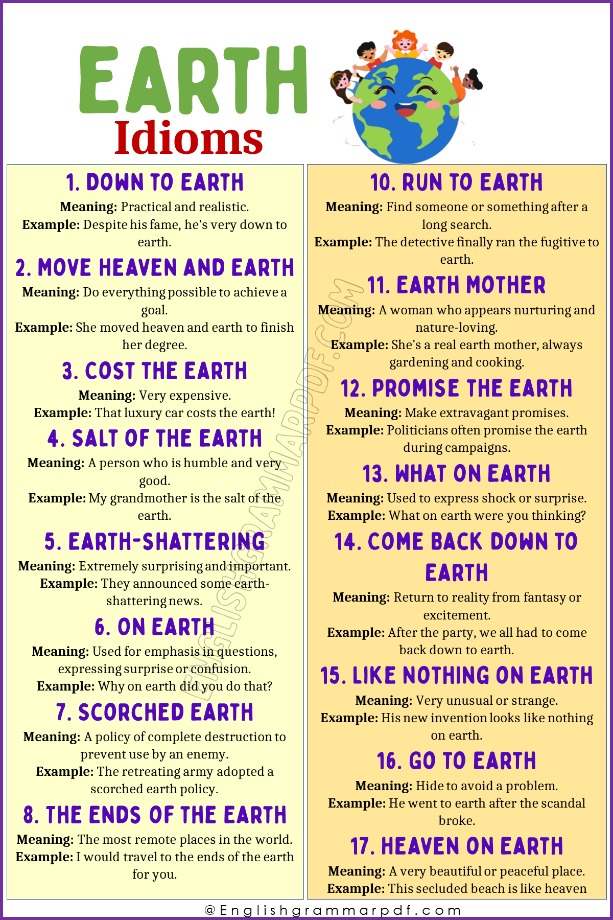 Idioms about Earth