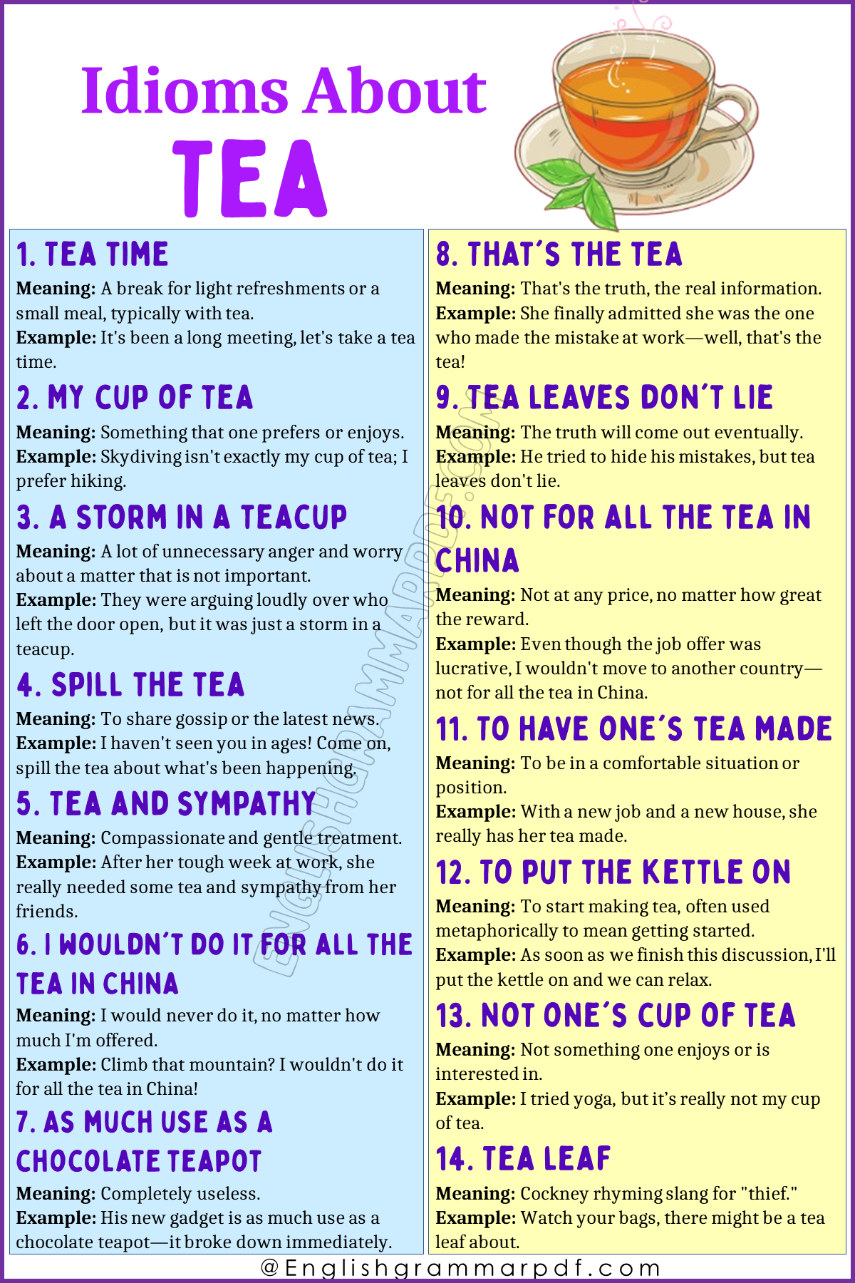 Idioms about Tea