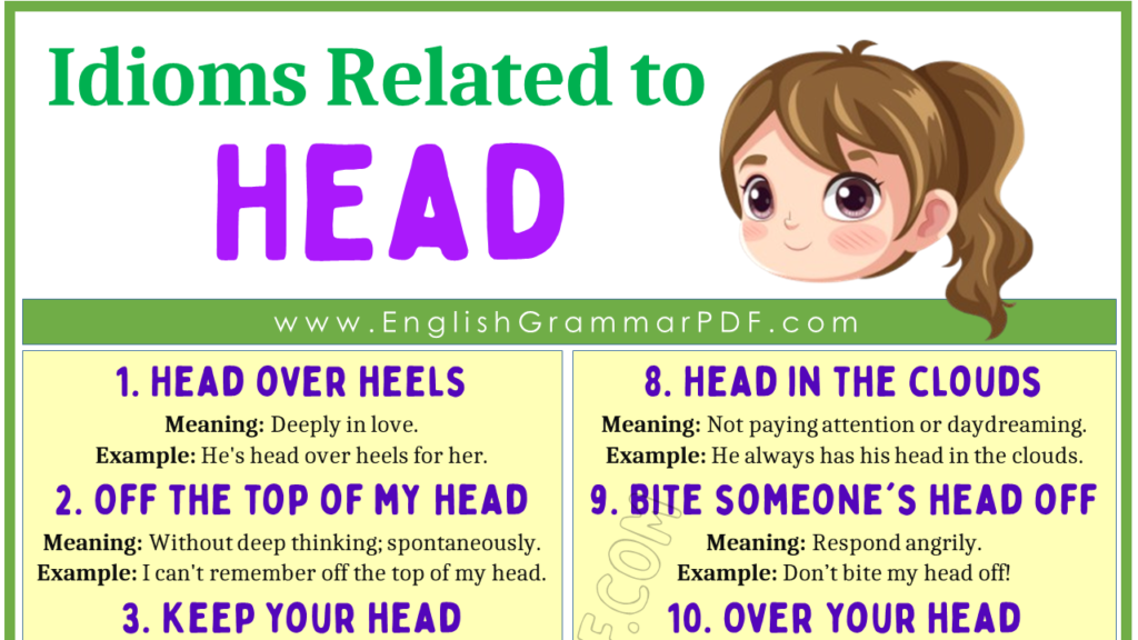 Idioms and Expressions Using the Word Head 1