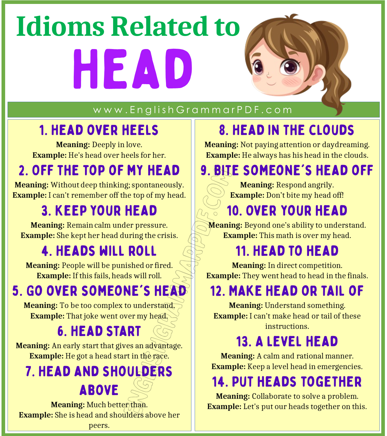 Idioms and Expressions Using the Word Head