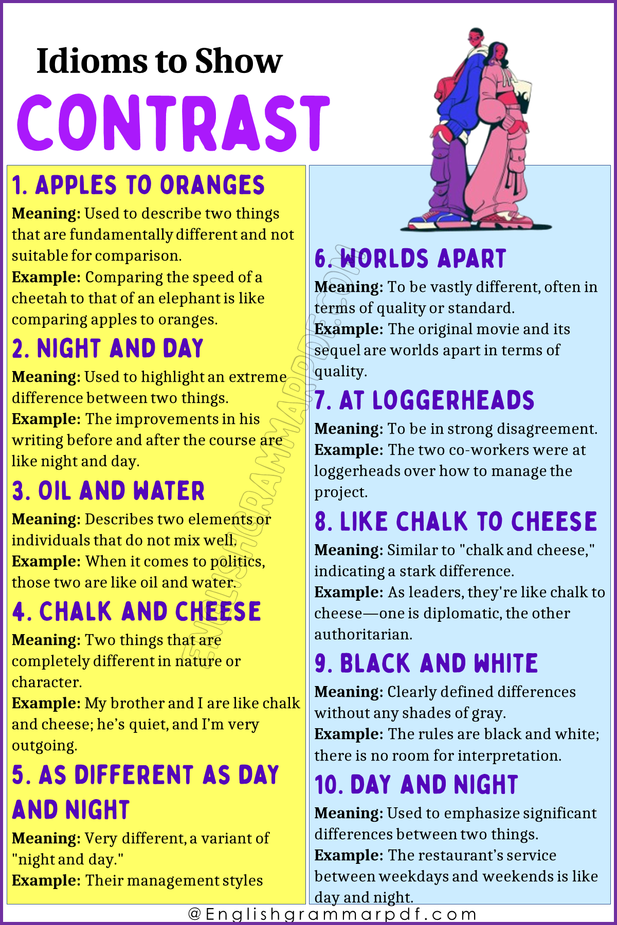 Idioms and Expressions to Show Contrast