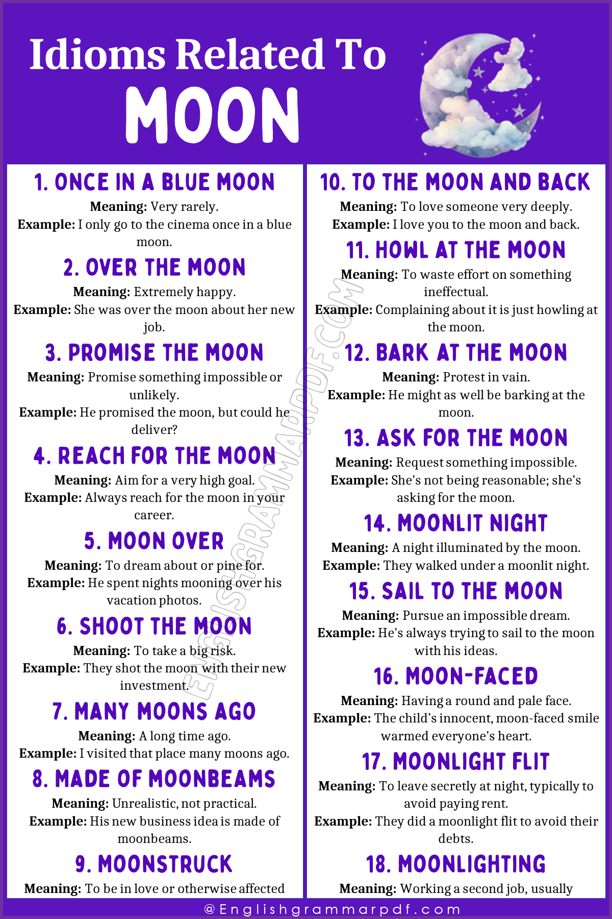 Idioms and Expressions with Moon