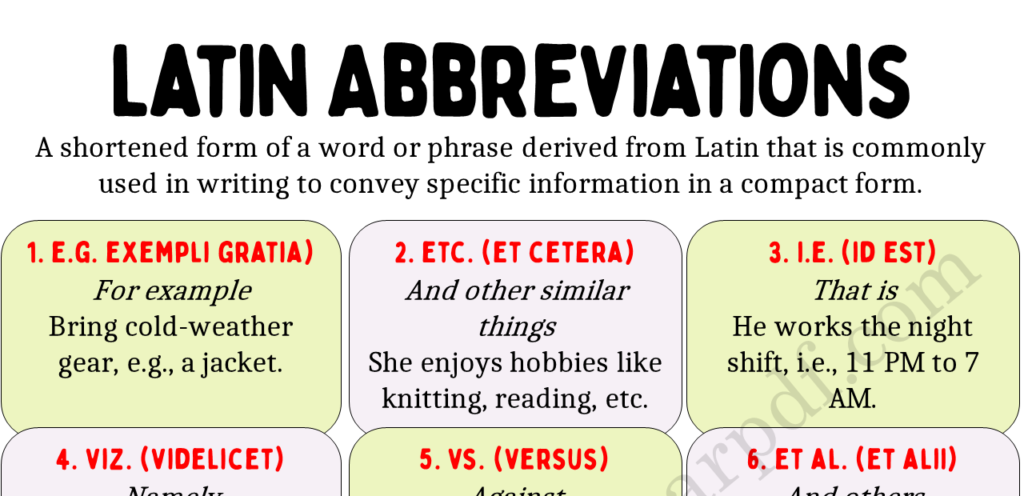 Latin Abbreviations Copy