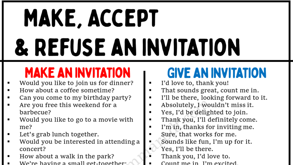 Make, Accept and Refuse Invitations Copy