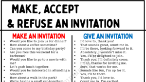 Make, Accept and Refuse Invitations Copy