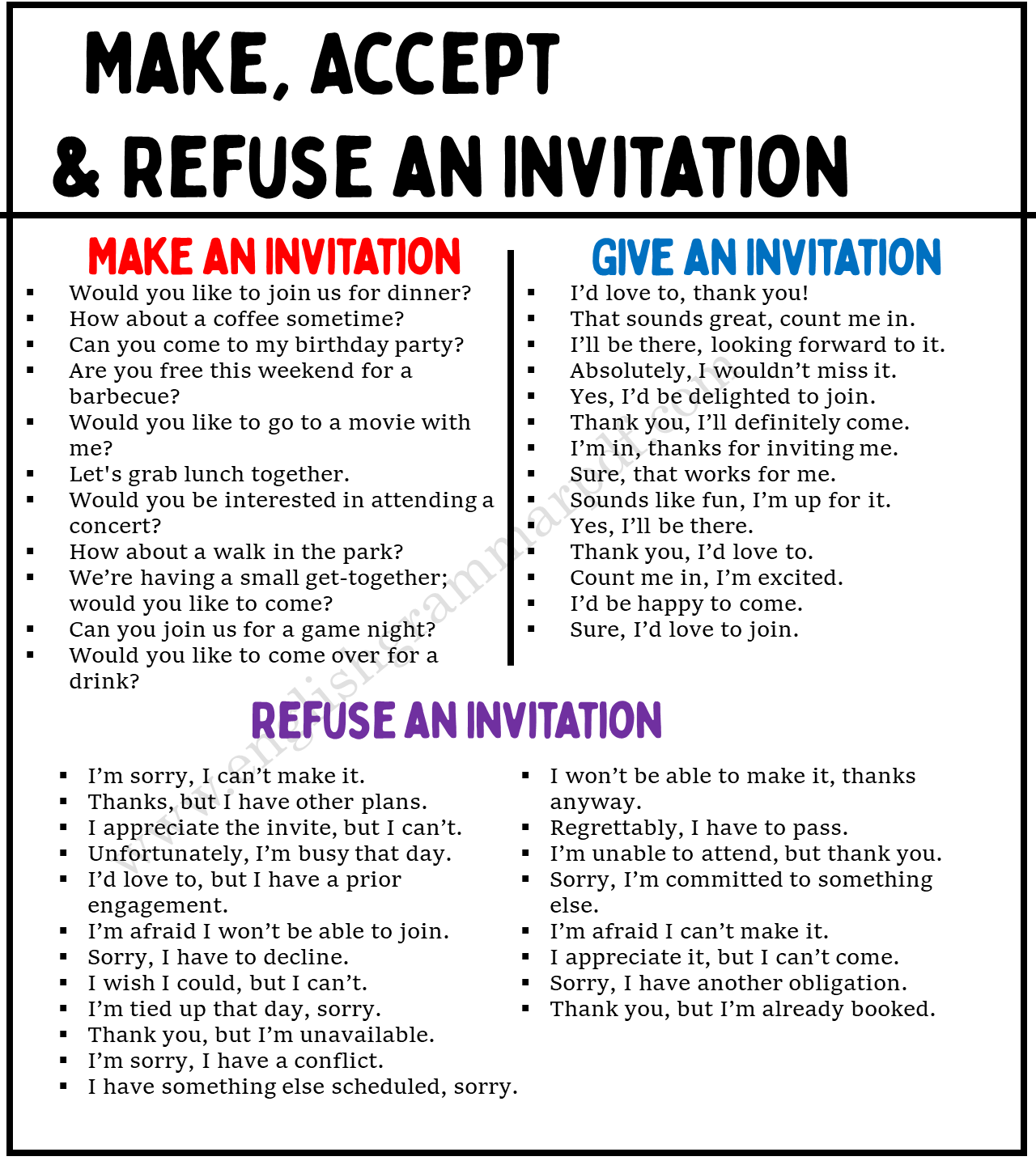 Make, Accept and Refuse Invitations