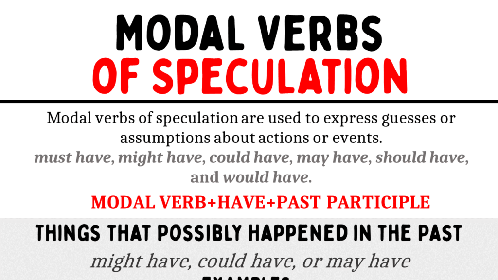 Modal Verbs of Speculation Copy