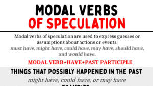 Modal Verbs of Speculation Copy