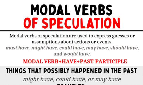 Learn Modal Verbs of Speculation about the Past