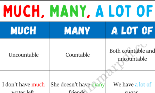 Much, Many, A Lot Of (Lots Of): What’s the Difference?