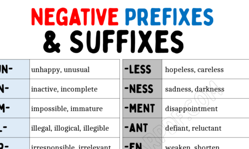 24 Negative Prefixes and Suffixes in English