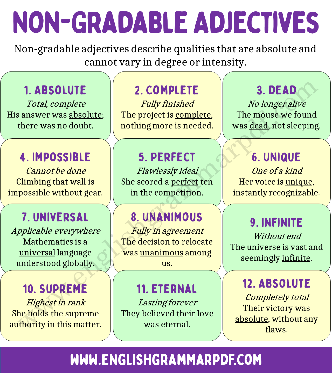 Non Gradable Adjectives