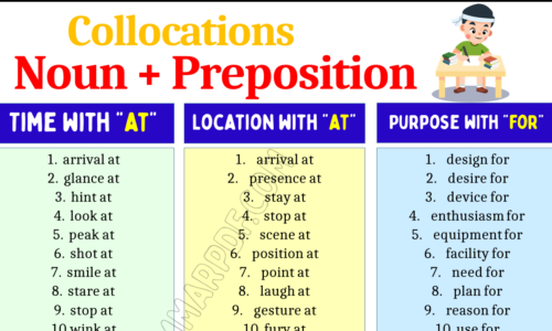 Learn These Noun Preposition Collocations