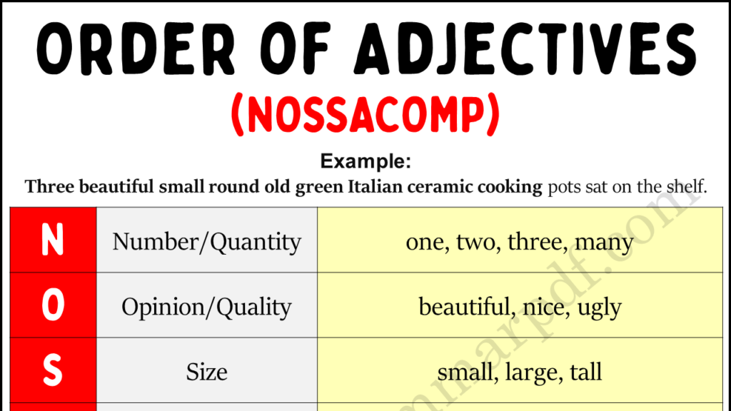 Order of Adjectives Copy