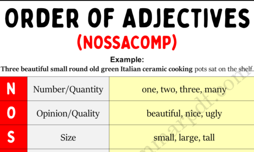 Learn About Order of Adjectives in English