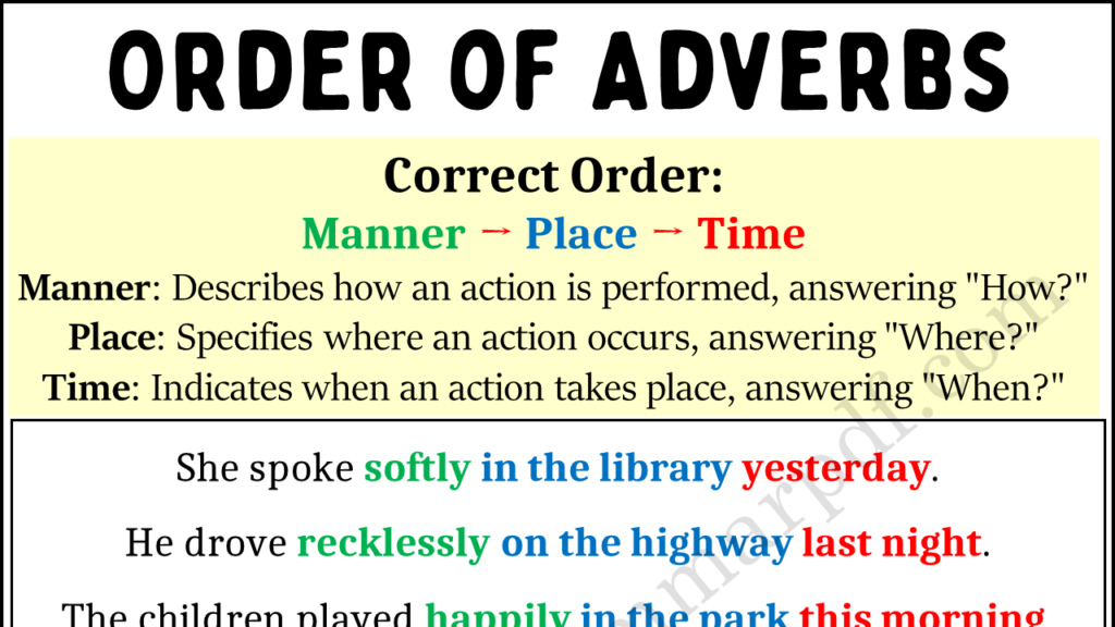 Order of Adverbs Copy