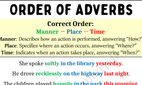 Learn About ‘Order of Adverbs’ in English