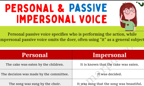 Personal and Impersonal Passive Voice (Definition and Examples)