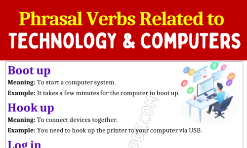 Phrasal Verbs Related To Technology And Computers