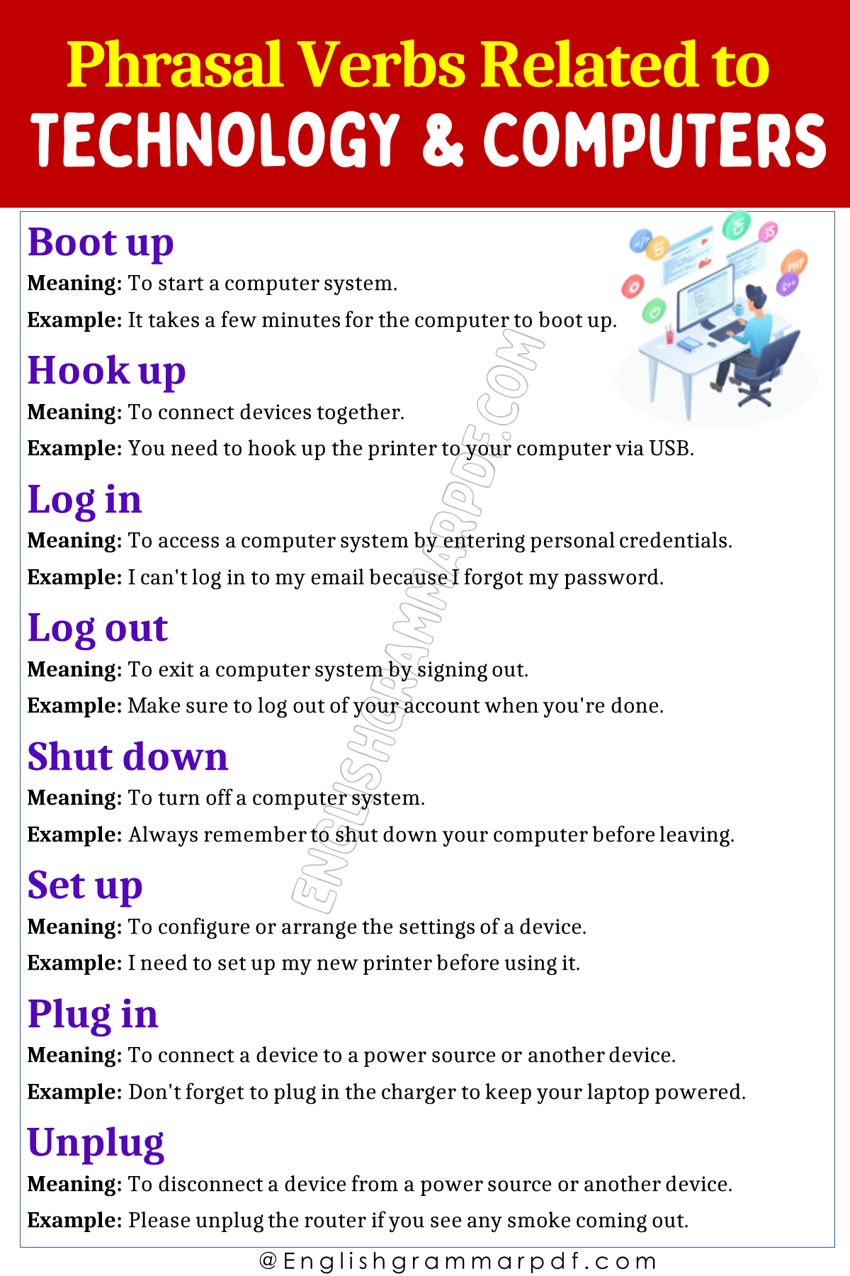 Phrasal Verbs Related To Technology And Computers