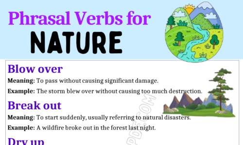 Phrasal Verbs for Nature (Describe Nature)