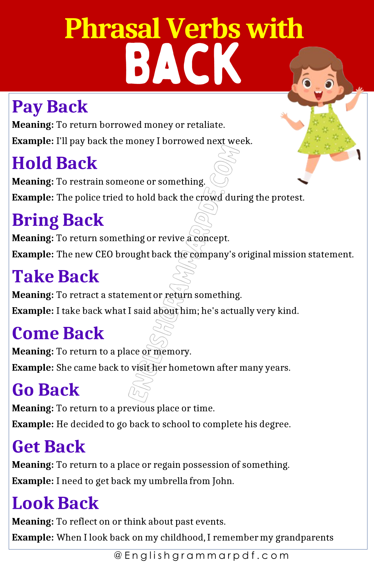 Phrasal Verbs with Back