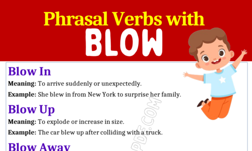 Phrasal Verbs with Blow