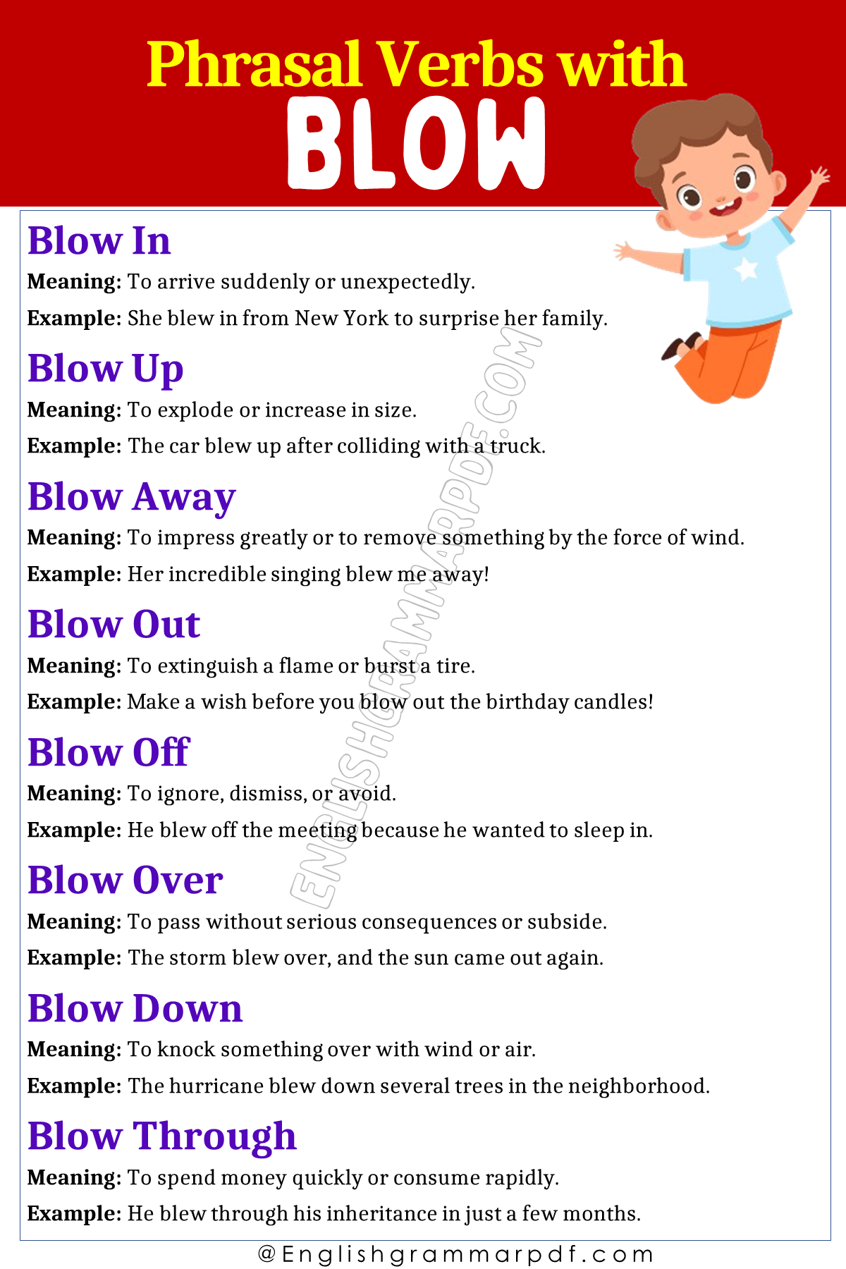 Phrasal Verbs with Blow