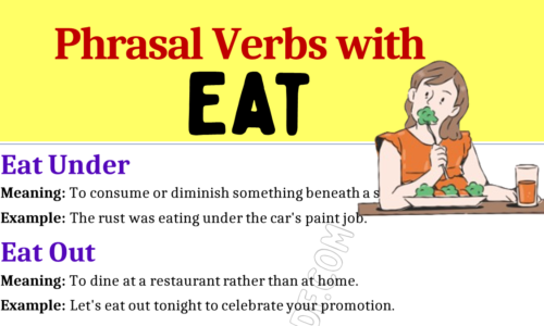 Phrasal Verbs with Eat