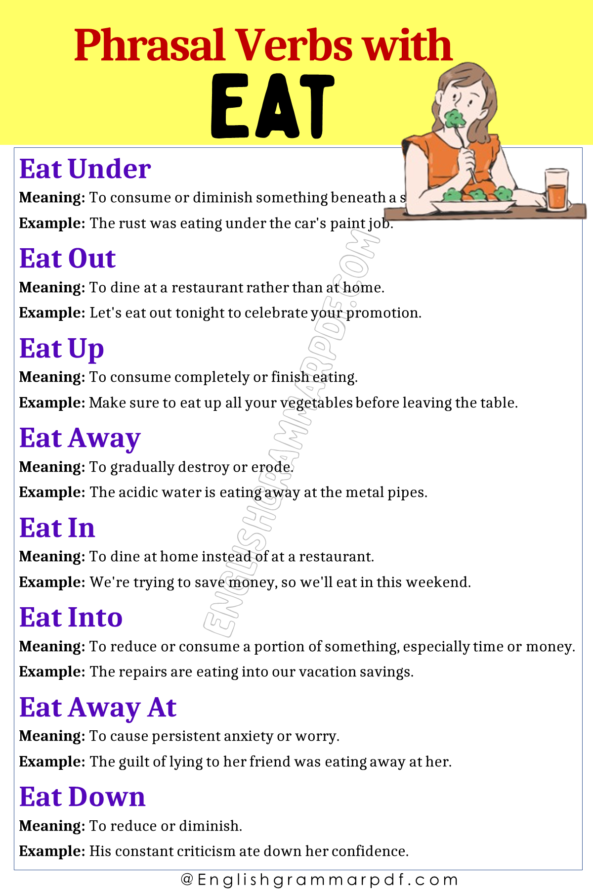 Phrasal Verbs with Eat