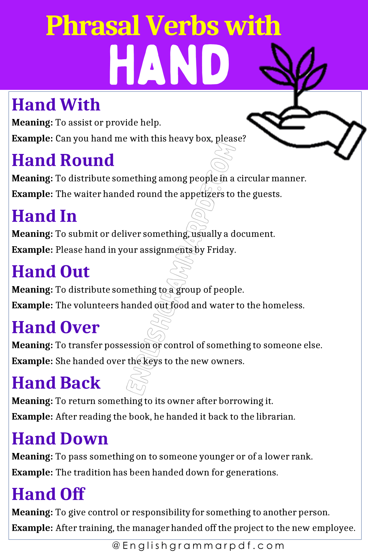 Phrasal Verbs with Hand