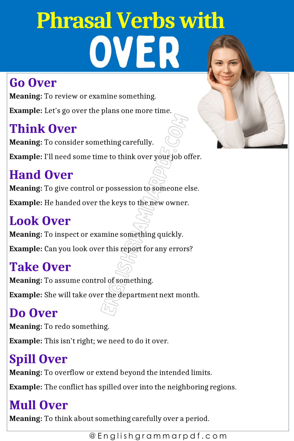 Phrasal Verbs with Over