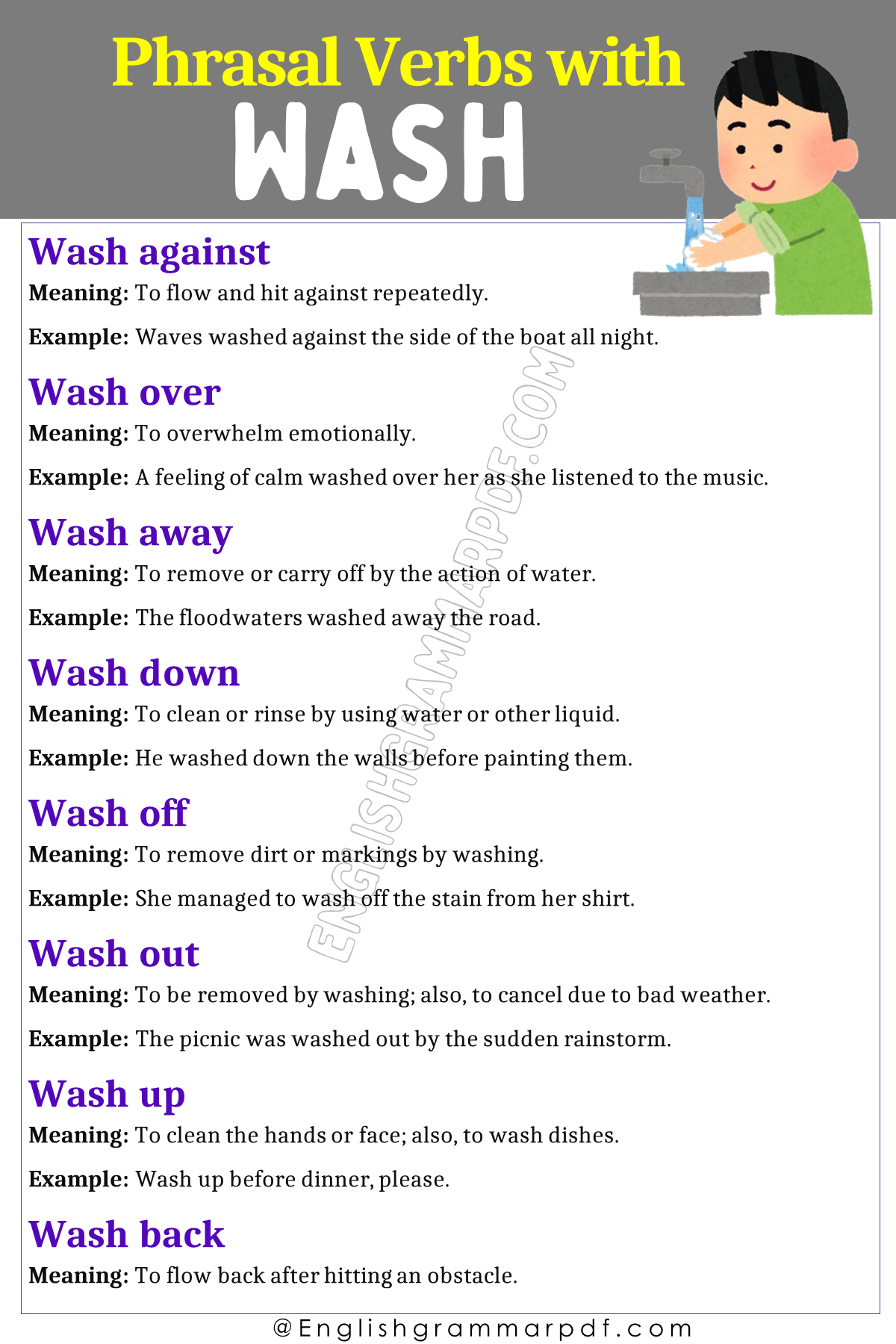 Phrasal Verbs with Wash