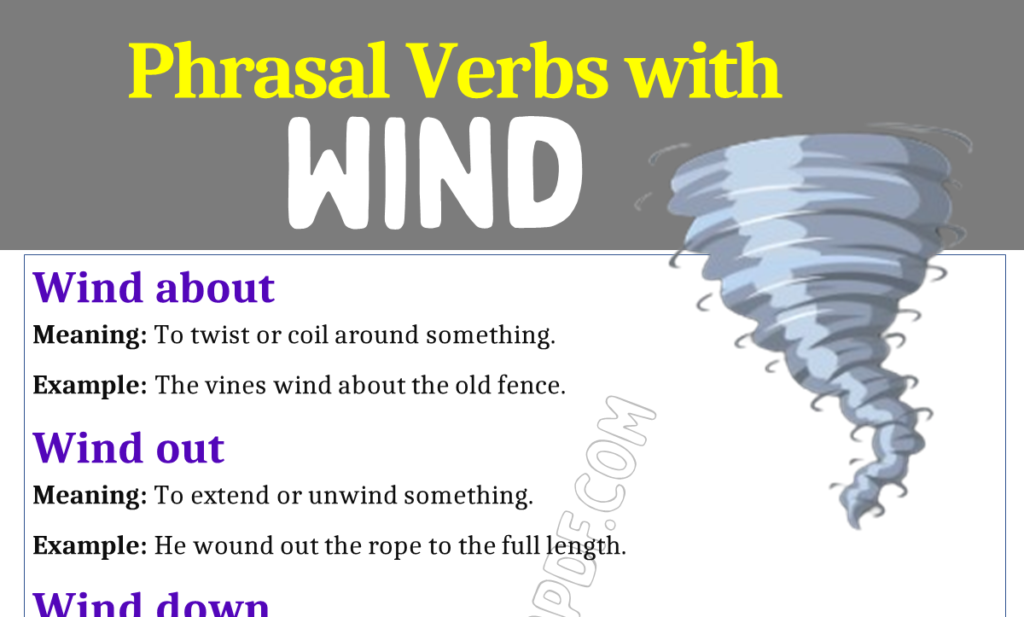 Phrasal Verbs with Wind 1