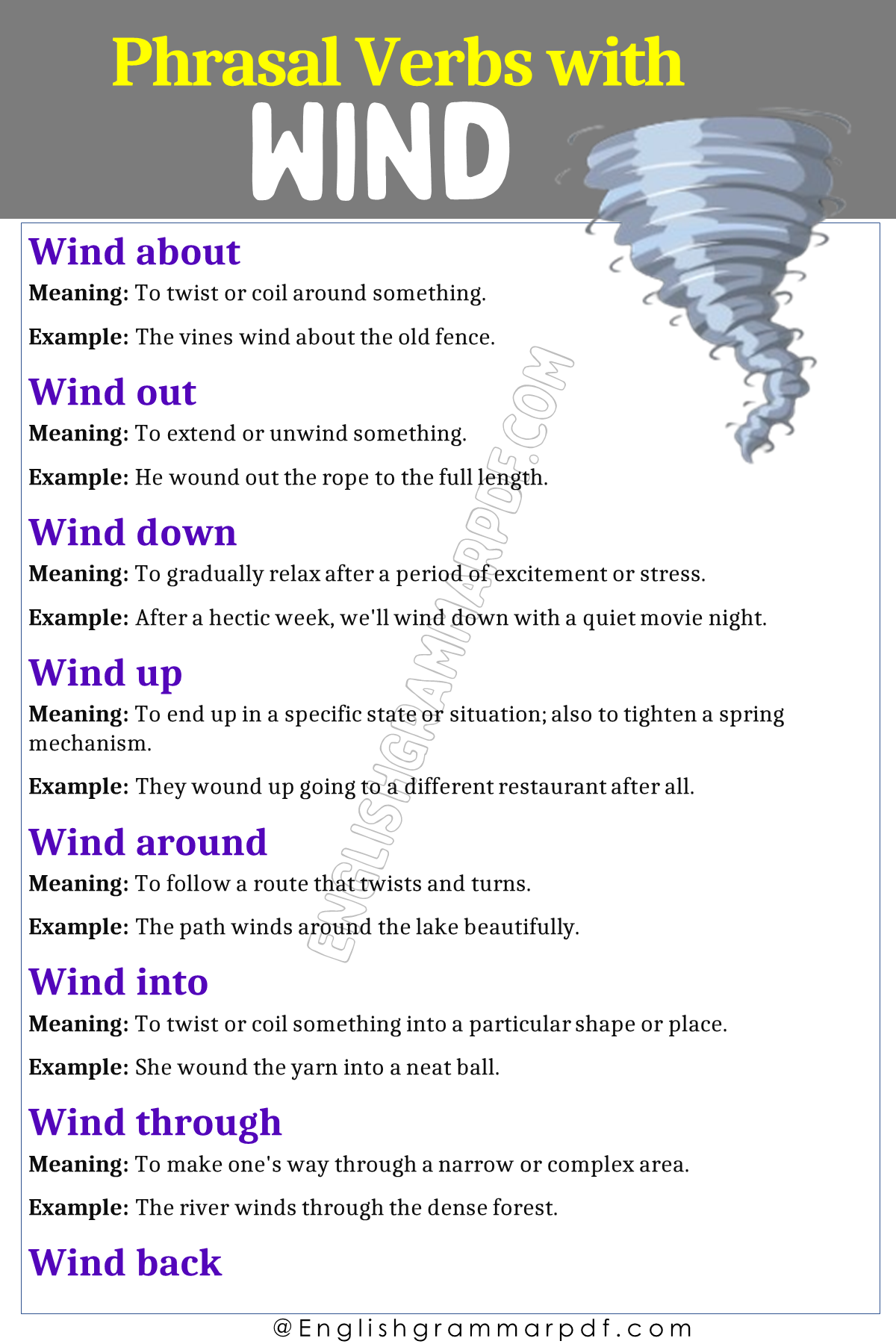 Phrasal Verbs with Wind