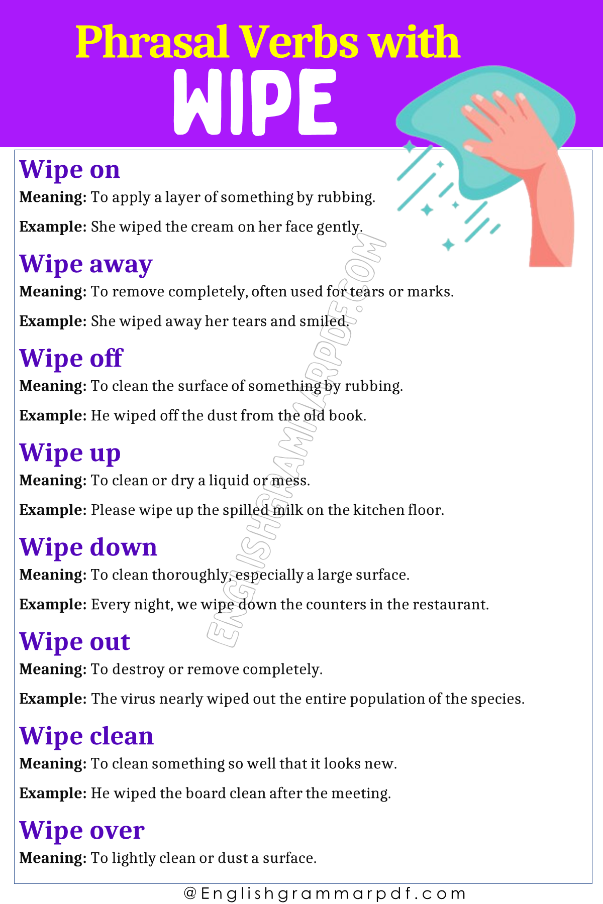 Phrasal Verbs with Wipe