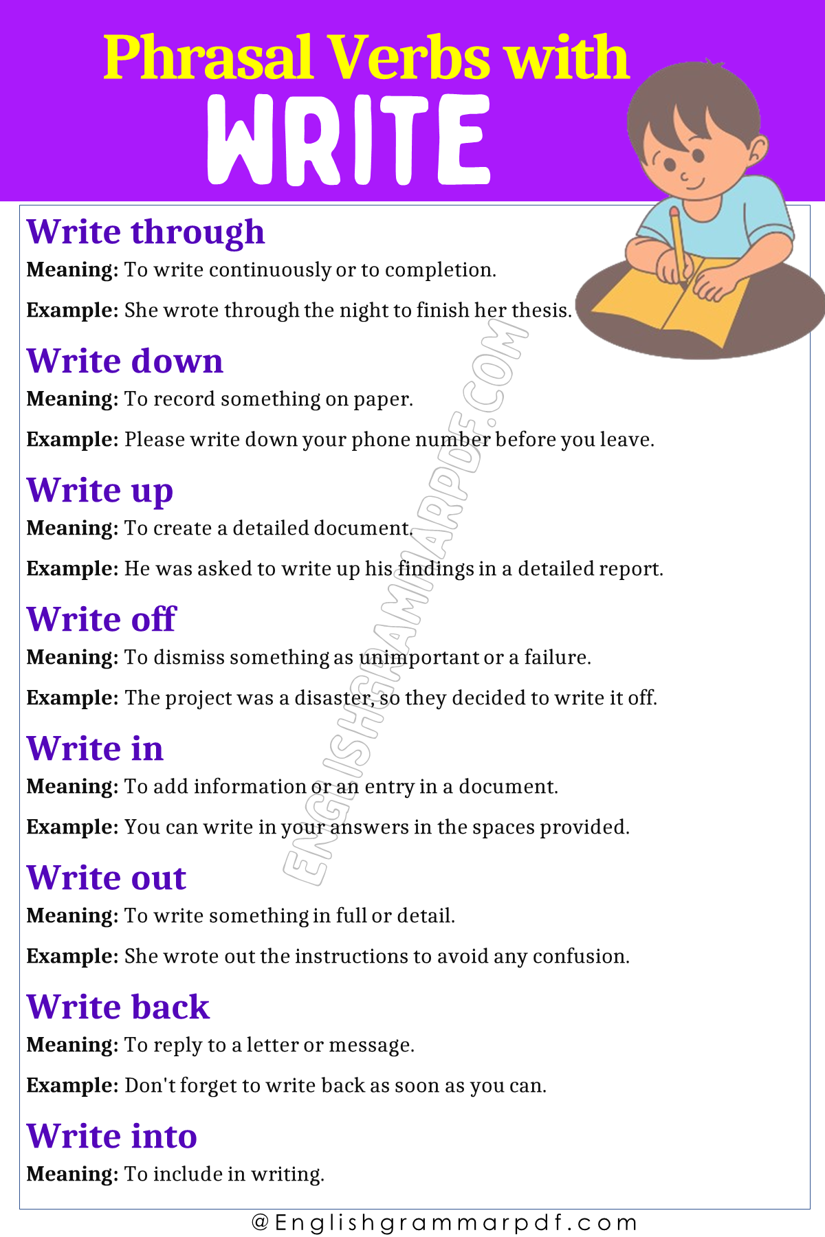 Phrasal Verbs with Write