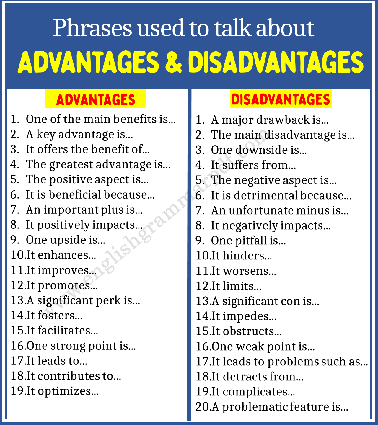 Phrases Used to Talk About Advantages and Disadvantages
