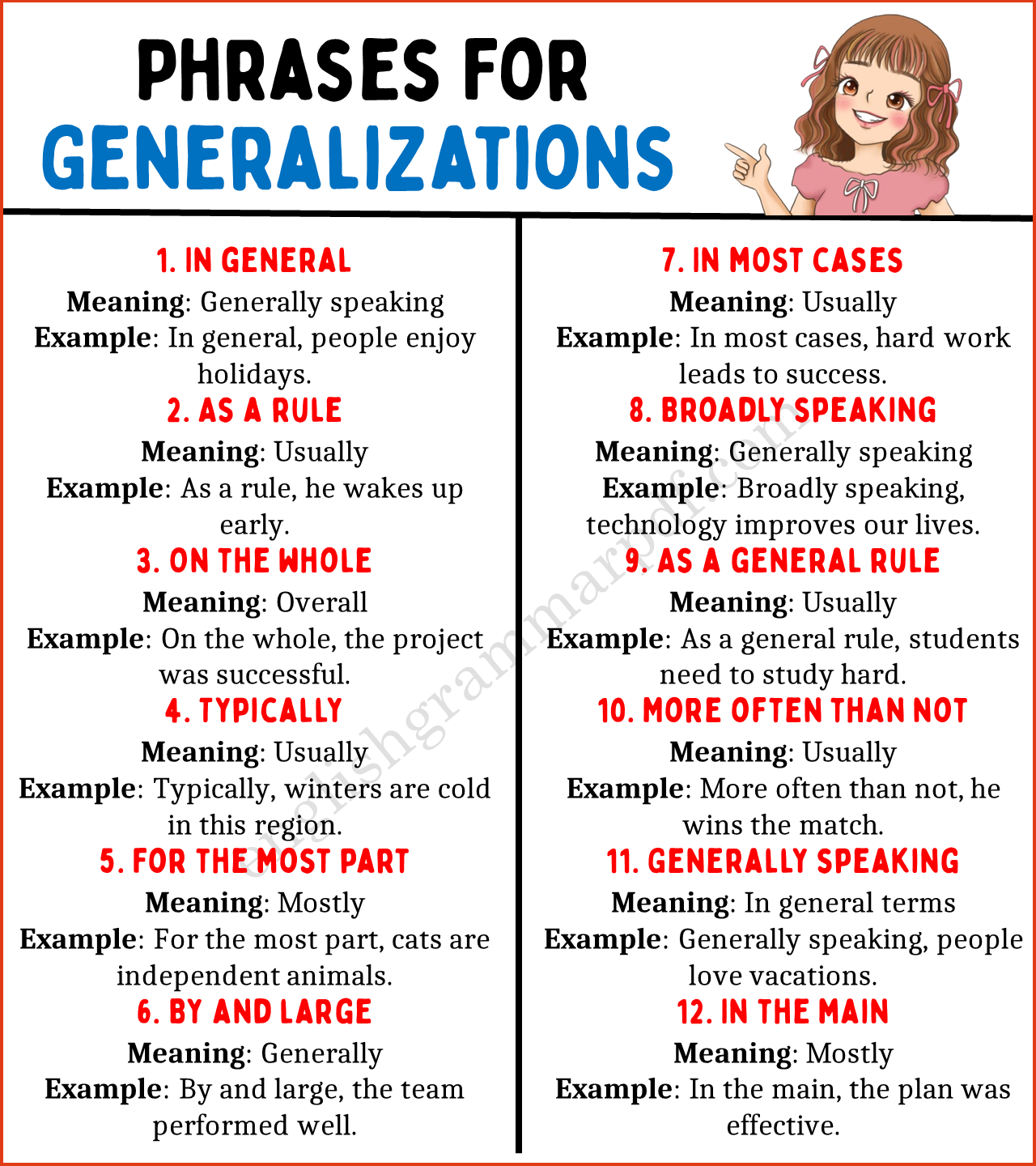 Phrases for Generalizations